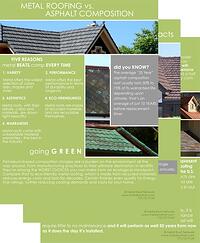 metal vs shingles | Metal Roof Network